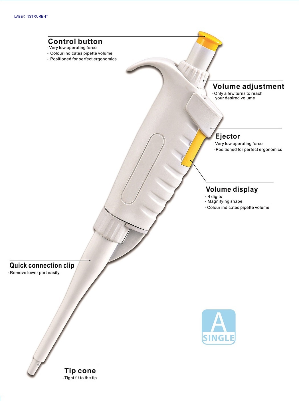 A series single channel micropipette