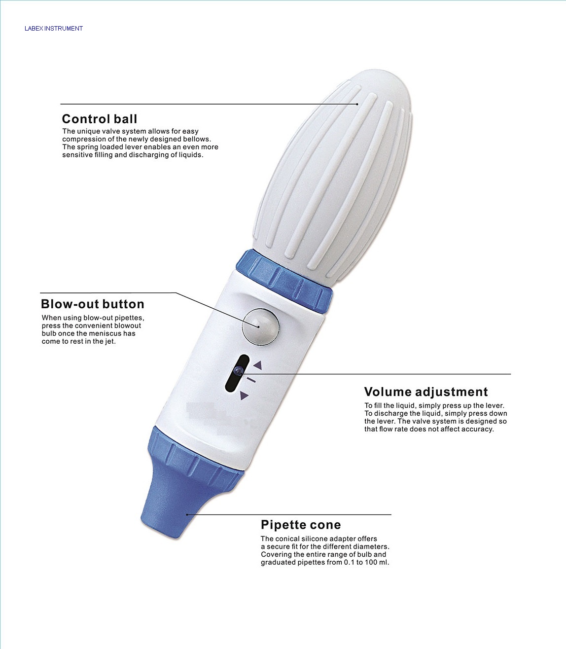 L series manual macropipette