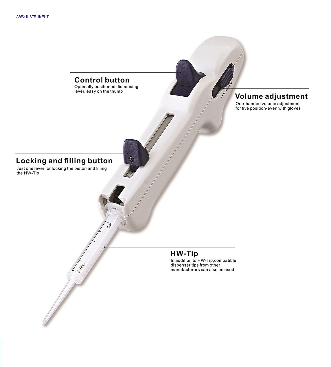 L-2072 repetitive pipette