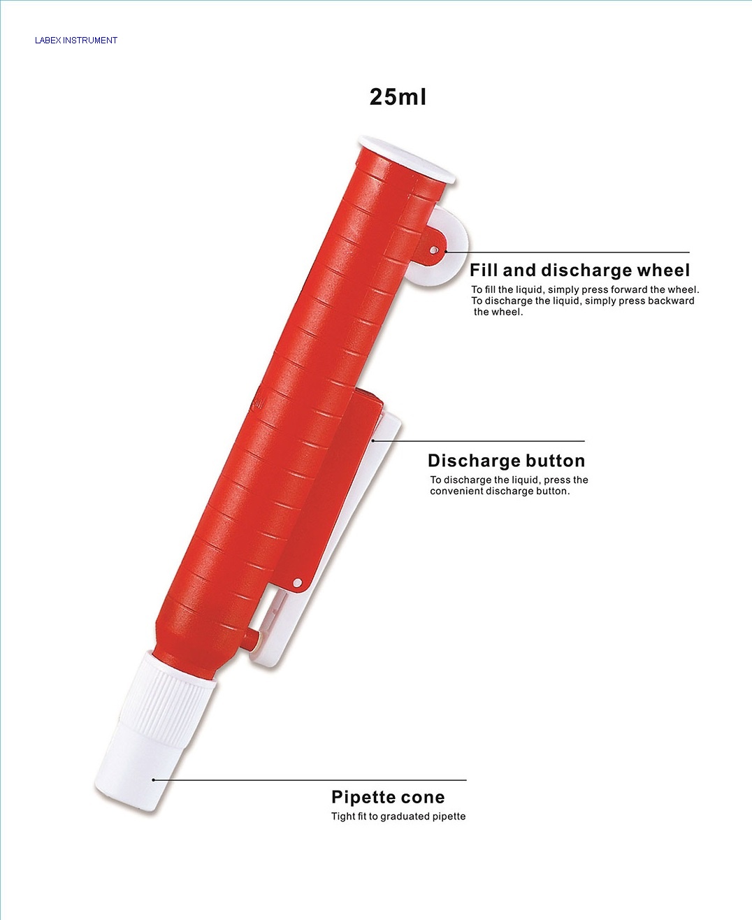 pipette pump