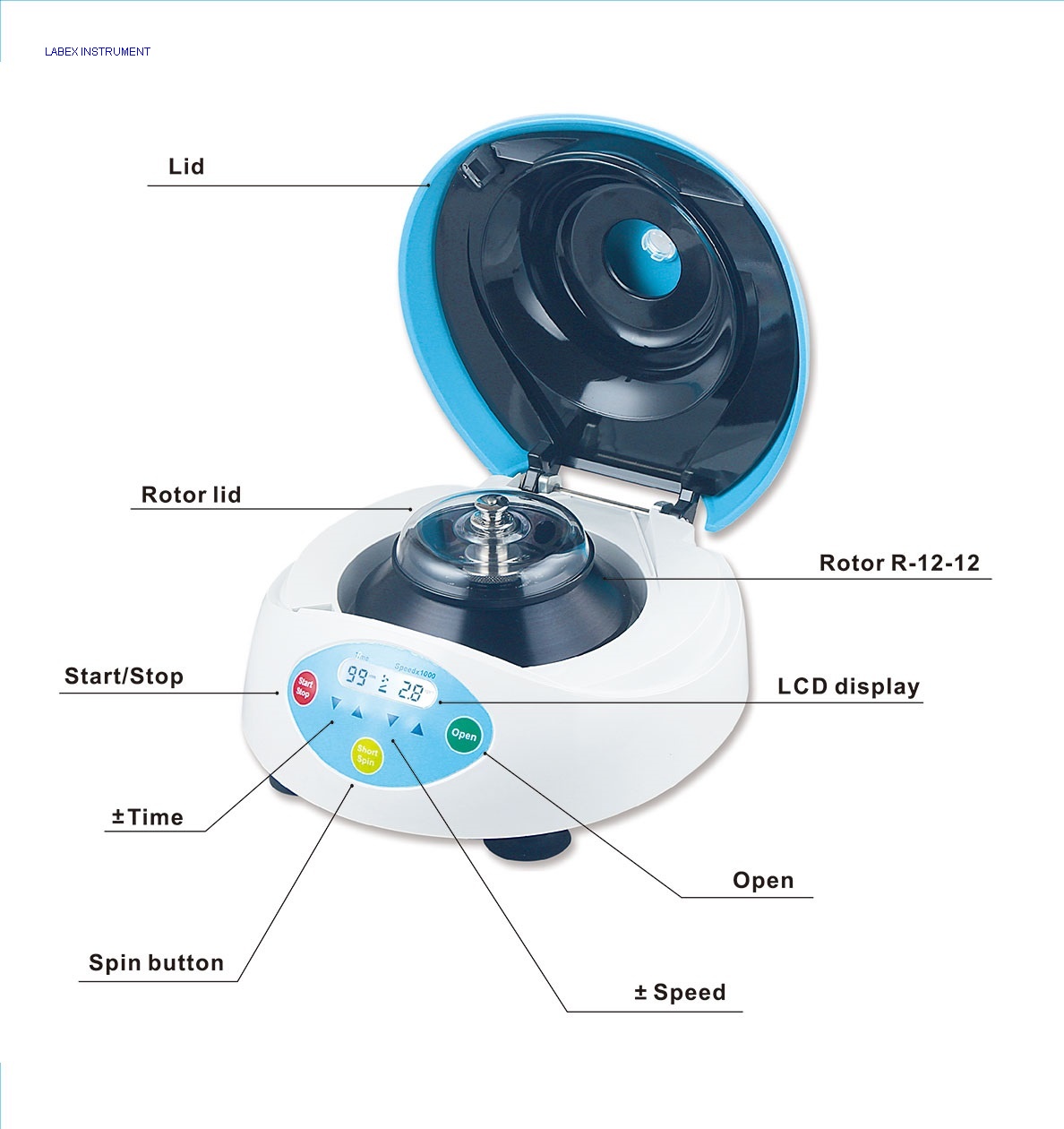 high speed mini centrifuge