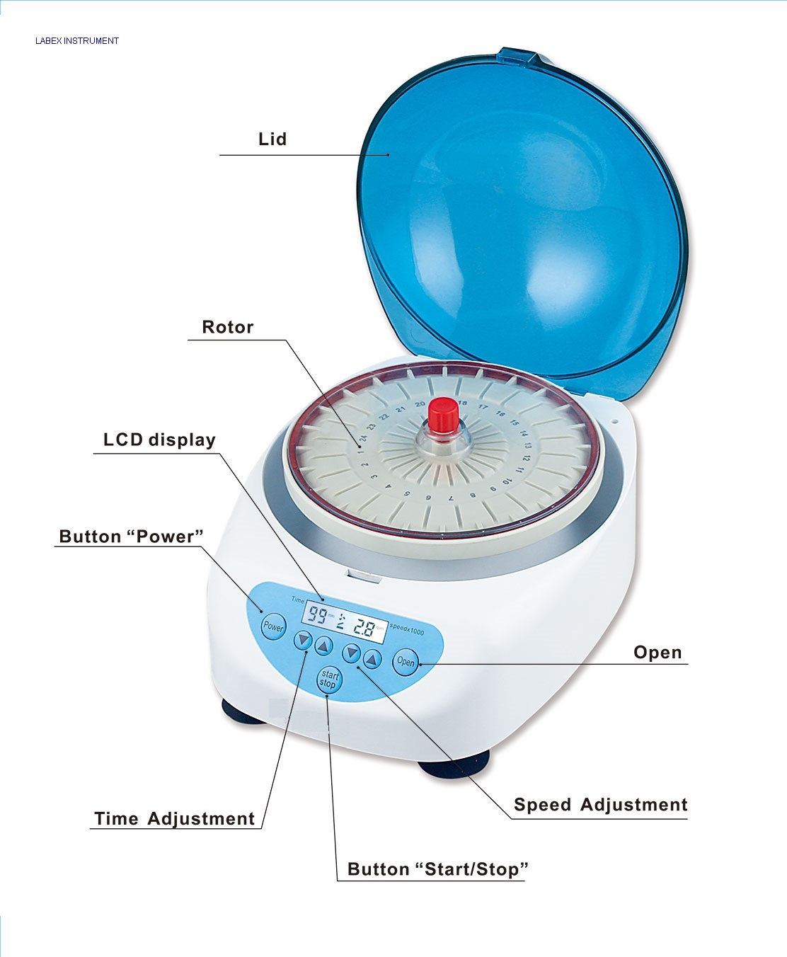 Hemotocrit centrifuge