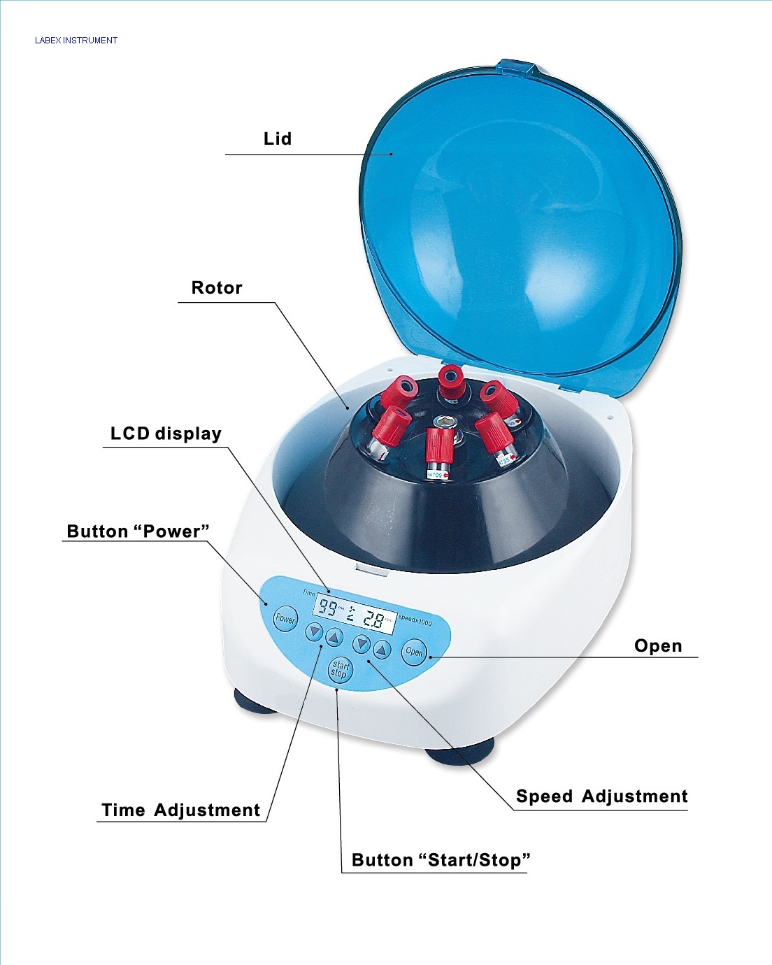 Mini clinical centrifuge