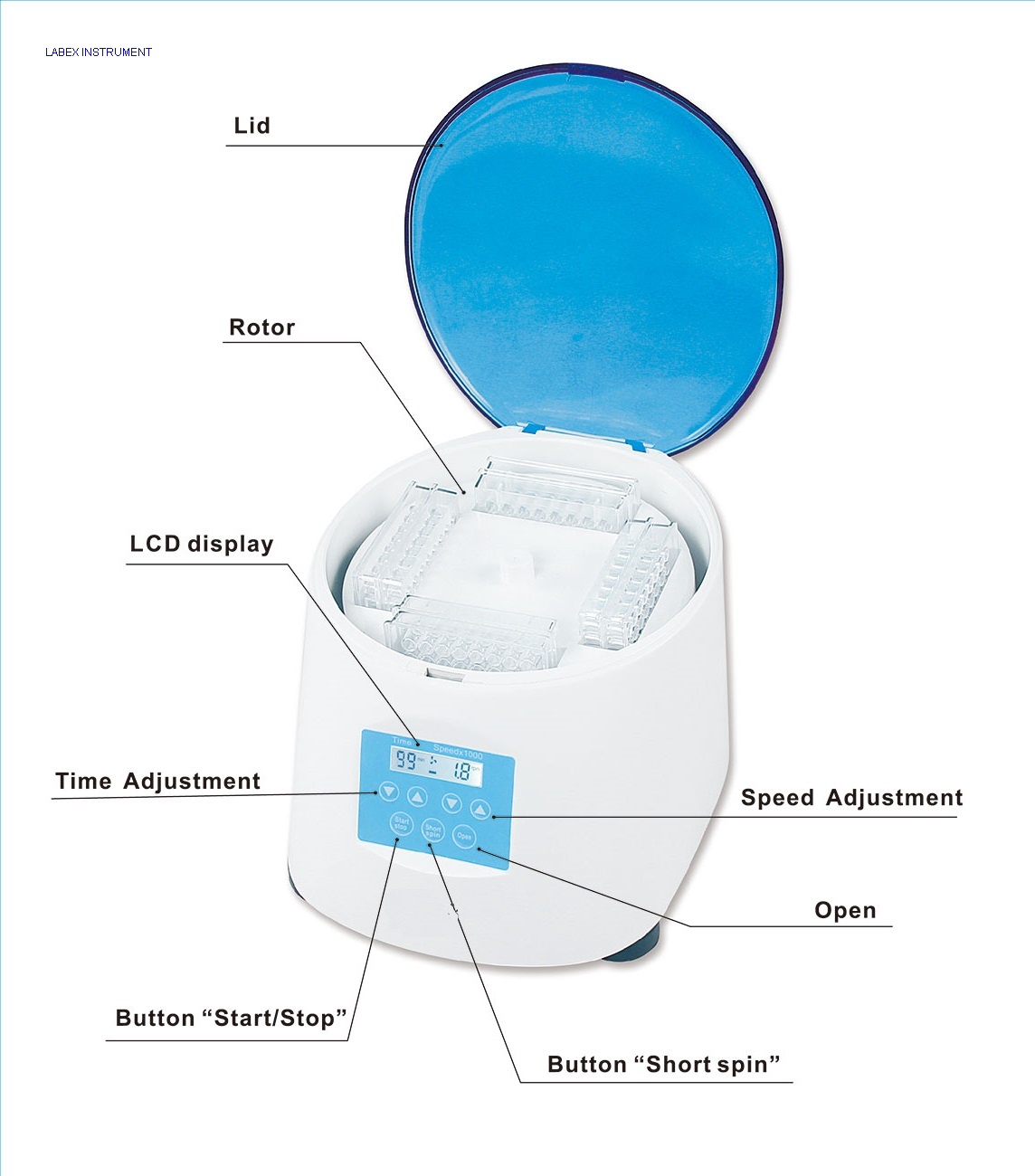 Mini microplate centrifuge