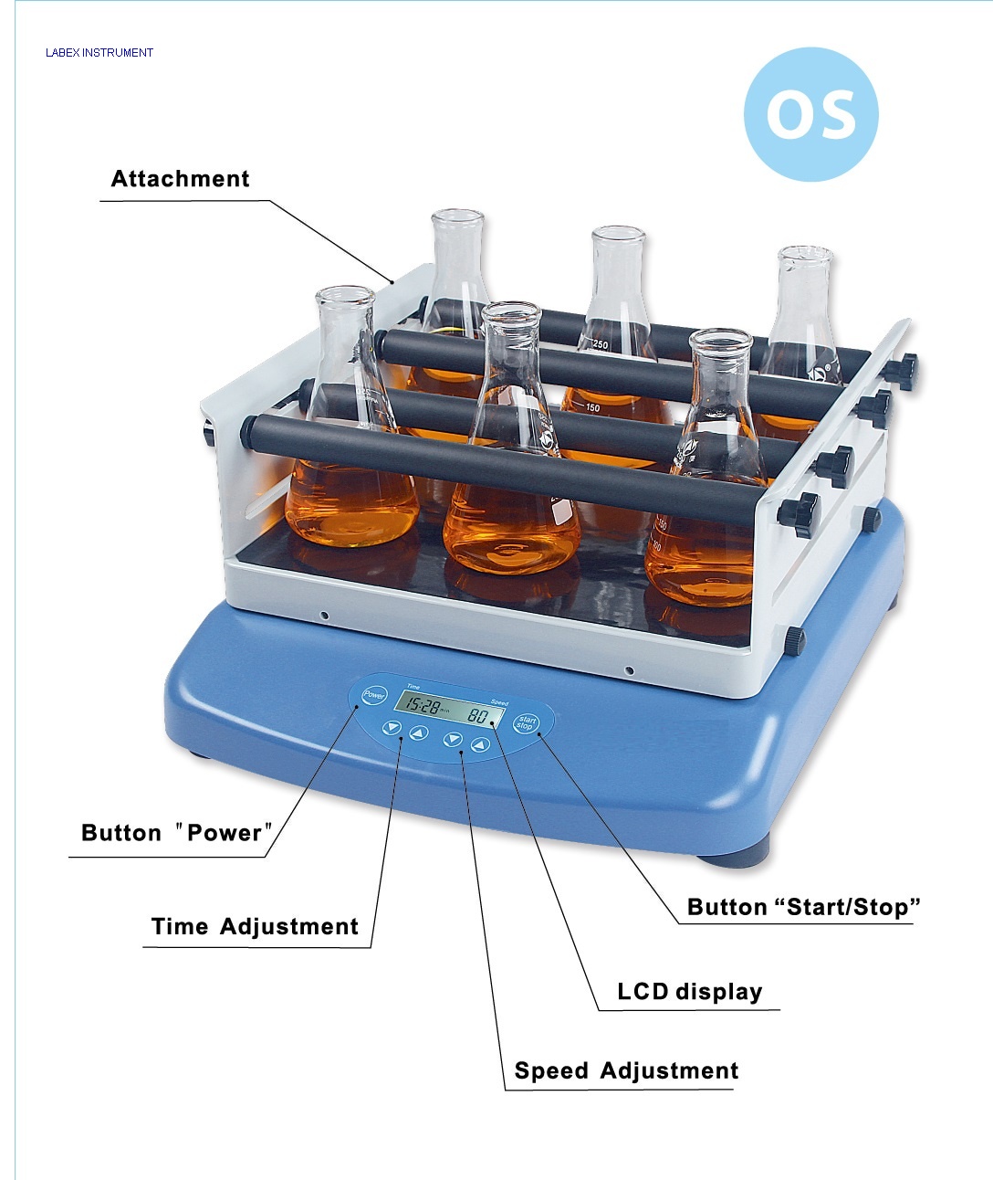 OS Orbital Shaker