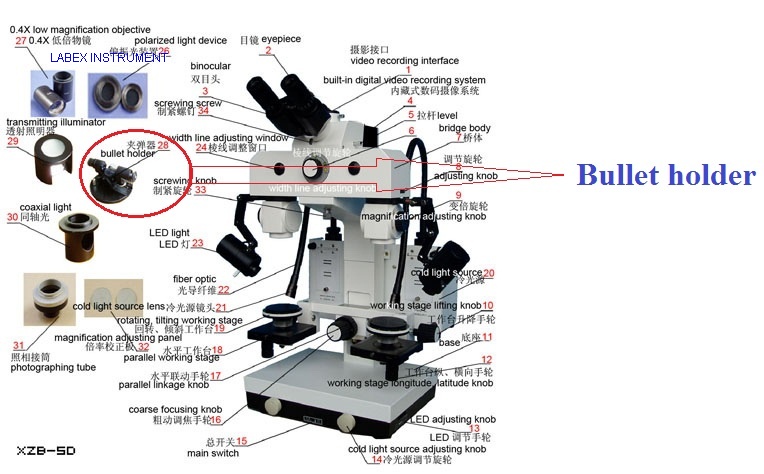 VCM-5D Comparison Microscope